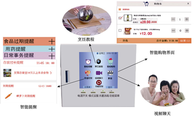 六西格玛设计（DFSS）在智能家居中的应用案例分享