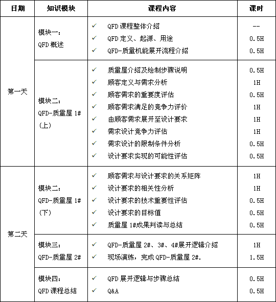 教案教学后记怎么写_教案后记怎么写_初中有关叙事作文教案如何写