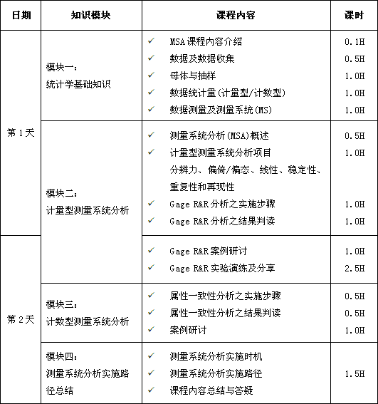 培训教案怎么写_讲普通话写规范字班会教案_怎样写幼儿教案流程演讲稿