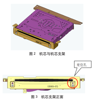 六西格玛对零件尺寸公差设计中的优化