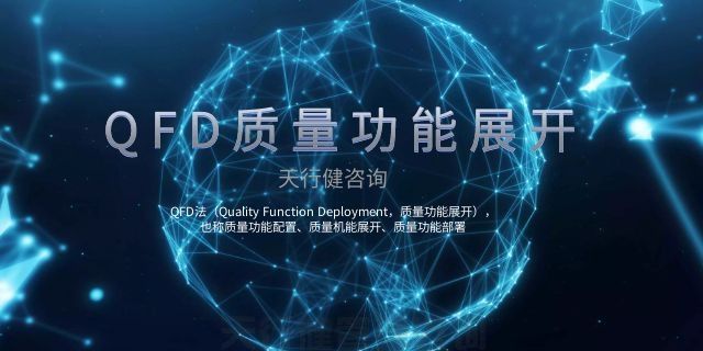 QFD质量功能展开在家具新产品开发中的运用-天行健咨询(图3)