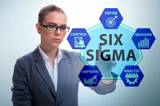 企业实施6 sigma管理成功的七大步骤